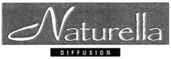 Naturella DIFFUSION