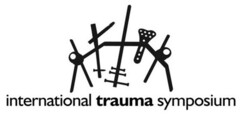 international trauma symposium