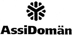 AssiDomän