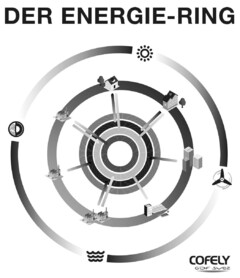 DER ENERGIE-RING COFELY