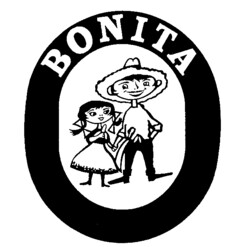 BONITA