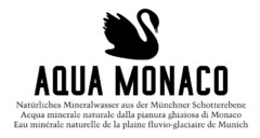 AQUA MONACO Natürliches Mineralswasser aus der Münchner Schotterebene Acqua minerale naturale dalla pianura ghiaiosa di Monaco Eau minérale naturelle de la plaine fluvio-glaciaire de Munich