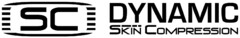 SC DYNAMIC SKIN COMPRESSION