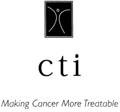 cti Making Cancer More Treatable