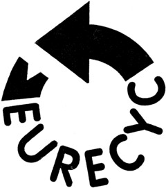 EURECYC