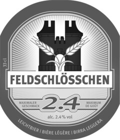 FELDSCHLÖSSCHEN 2.4