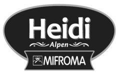 Heidi Alpen MIFROMA