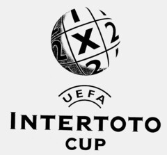 UEFA INTERTOTO CUP