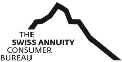 THE SWISS ANNUITY CONSUMER BUREAU