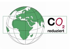 CO2 reduziert