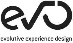 evo evolutive experience design