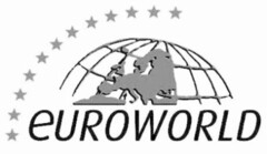 eUROWORLD