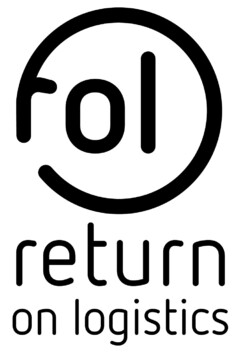 rol return on logistics