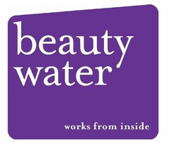 beauty water works from inside