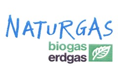 NATURGAS biogas erdgas