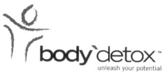 body`detox unleash your potential