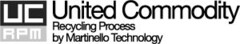 UC RPM United Commodity Recycling Process by Martinello Technology