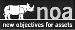 noa new objectives for assets
