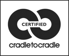 CERTIFIED cradletocradle