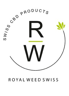 SWISS CBD PRODUCTS ROYAL WEED SWISS