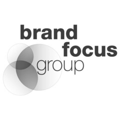 brand focus group