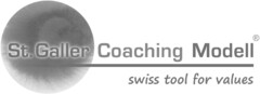 St. Galler Coaching Modell swiss tool for values