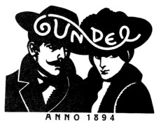 GUNDEL ANNO 1894