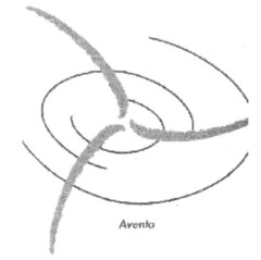 Aventa