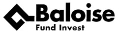 Baloise Fund Invest