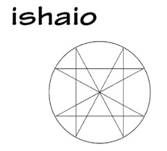 ishaio