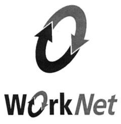 WorkNet