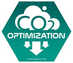CO2 OPTIMIZATION Optimisation en CO2