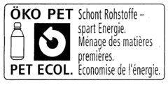 ÖKO PET PET ECOL. Schont Rohstoffe - spart Energie. Ménage des matières premières. Economise de l'énergie.