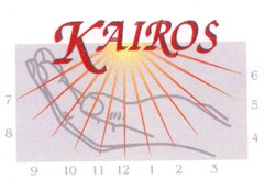 KAIROS 7 8 9 10 11 12 1 2 3 4 5 6