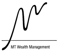 MT Wealth Management