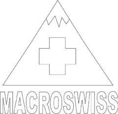 MACROSWISS
