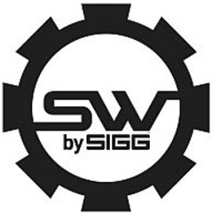 SW by SIGG