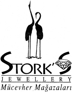 STORK'S JEWELLERY Mücevher Magazalari