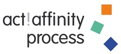 act!affinity process