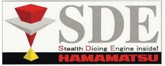 SDE Stealth Dicing Engine inside! HAMAMATSU