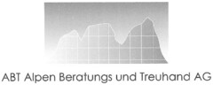 ABT Alpen Beratungs und Treuhand AG