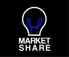 MARKET SHARE