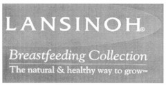 LANSINOH Breastfeeding Collection The natural & healthy way to grow