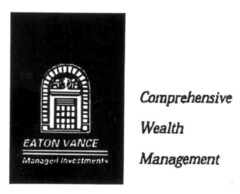 EATON VANCE Managed Investments Comprehensive Wealth Management