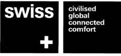 swiss civilised global connected comfort
