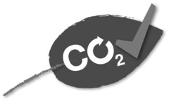 CO2