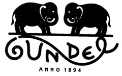 GUNDEL ANNO 1894