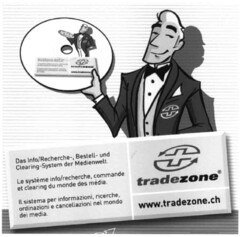 tradezone www.tradezone.ch