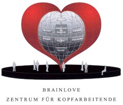 BRAINLOVE ZENTRUM FÜR KOPFARBEITENDE