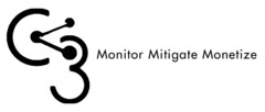 C3 Monitor Mitigate Monetize